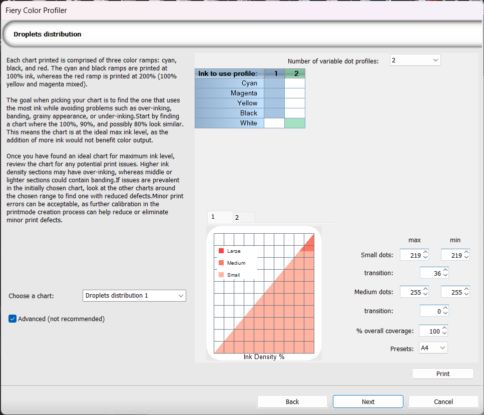 Fiery Color Profiler