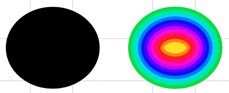 contour-fill