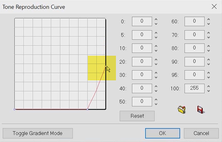 fix-curve